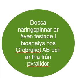 Näringspinnar - Bild 2